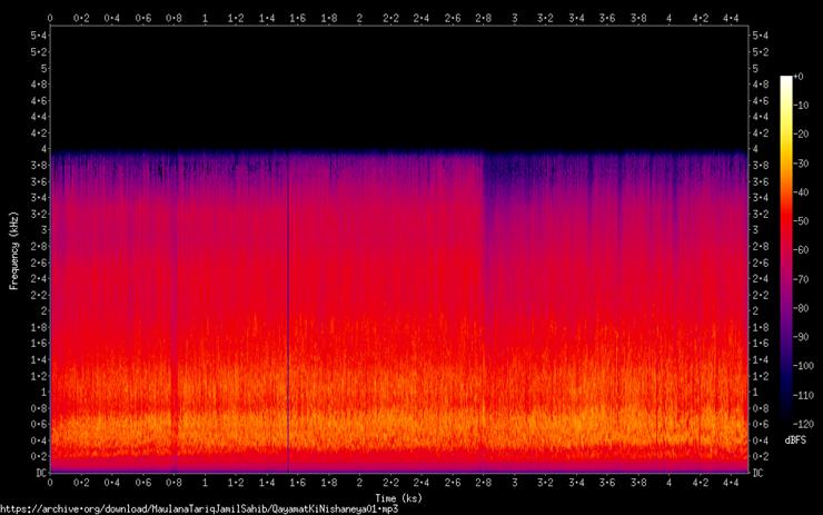 Q - QayamatKiNishaneya01_spectrogram.png