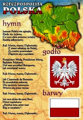 SYMBOLE NARODOWE - Polskie_godlo_barwy_hymn.jpg