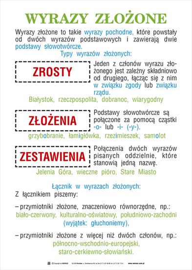Język polski - Wyrazy_zlozone.jpg